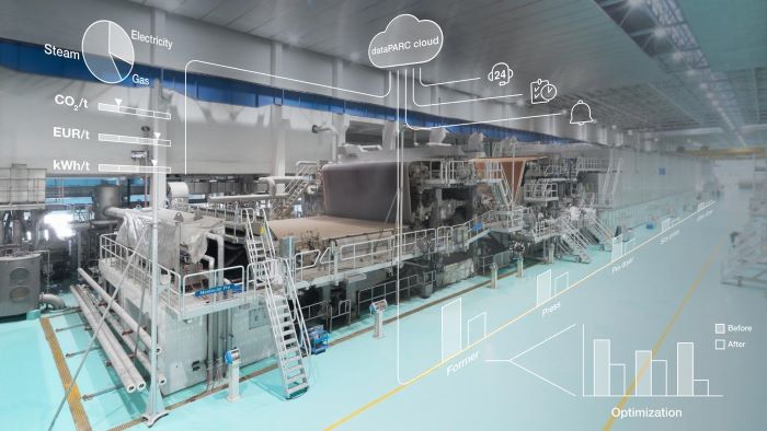Voith lança solução digital OnView.Energy para indústria papeleira, focada em eficiência energética