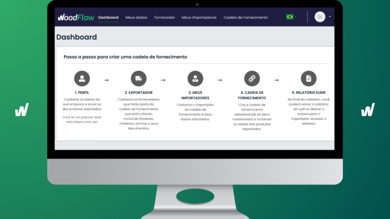 WoodFlow lança sistema para adequação ao EUDR nas exportações de madeira